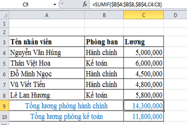 Hướng Dẫn Cách Làm Bảng Thống Kê Trong Excel Cực Chi Tiết Có Bài Tập Minh Họa 2545